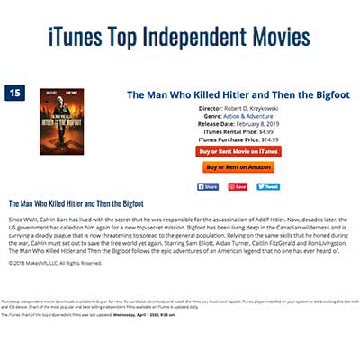 iTunes Top Independent Movies